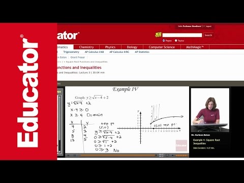 Algebra 2: Square Root Functions and Inequalities