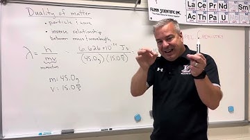 Wave behavior of matter