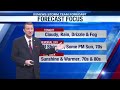 Evening Video Forecast