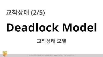 [OS] Lec 7. Deadlock (2/5) - Deadlock model / 운영체제 강의