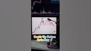 Double Top Chart Pattern #trending #stockmarket #viral #ytshorts #shorts #trading
