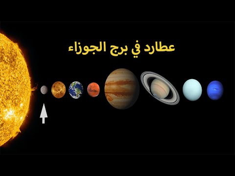 ابراهيم حزبون كوكب عطارد في برج الجوزاء وتأثيرة على كافة الابراج