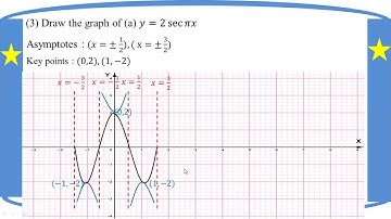 # Grade 12 Math (Ch 7) Ex (7.3) - No. 3