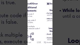 Control Flow in Python: Mastering if, else, and loops #python #pythonprogramming #pythonbasics