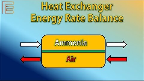 Heat Exchanger Energy Balance Example | Thermodynamics
