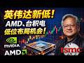 美股科技股低位抄底指南！英伟达、AMD、台积电最新机会 #美股 #英伟达 #NVIDIA #AMD #台积电 #TSMC #科技股 #半导体  #股票分析  #股市分析