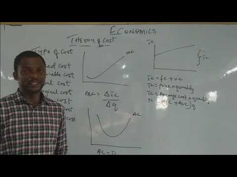 Theory of Cost - YouTube
