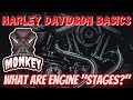 Harley davidson performance unveiling stages 1 to 4  boosting motorcycle power