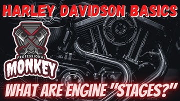 Harley Davidson Performance: introductie van fase 1 tot en met 4 en verbetering van het motorverm...