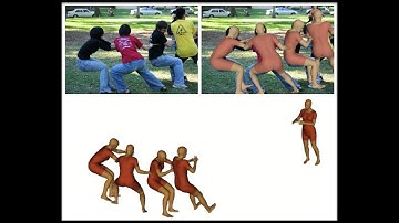 REMIPS Physically Consistent 3D Reconstruction of Multiple Interacting People under Weak Supervision