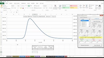 Peak Integration with DAQ2GO