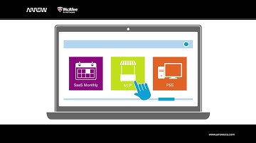 Different ways of buying McAfee