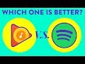 Which one is right for YOU! Google Play Music vs ... - YouTube