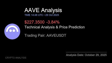AAVE (AAVEUSDT) Technical Analysis - Price Prediction & Buy or Sell October 29, 2025