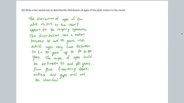 Unit 1 Progress Check FRQ