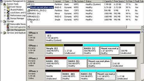 Khôi phục Dữ liệu trên RAID 1 va RAID 5