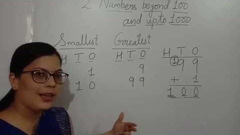 Class 2 Mathematics 19/05/2020