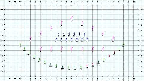 Display 1 - Cover Kehidupan (God Bless) _ with Pyware 3D Drill Designer