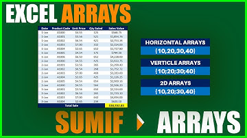 Excel Array Formula: Replace SUMIF function with Array Formula
