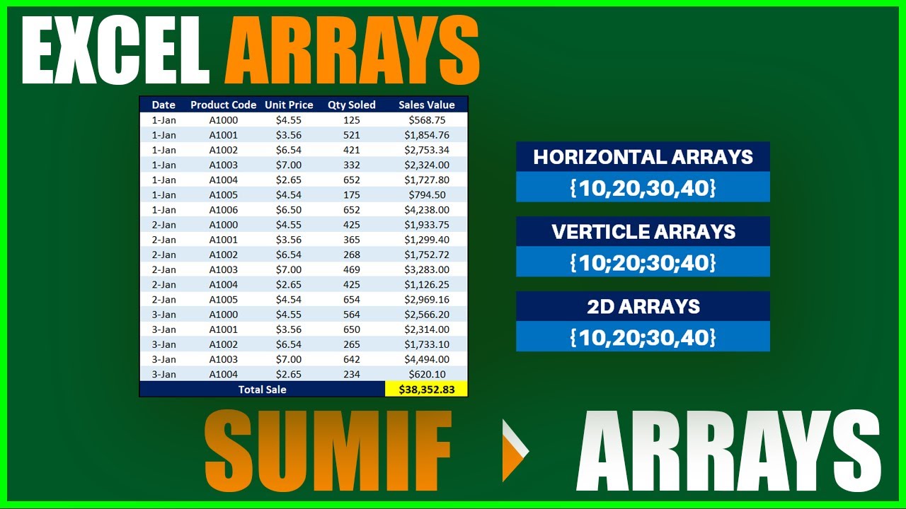 Arrayformula Sumifs