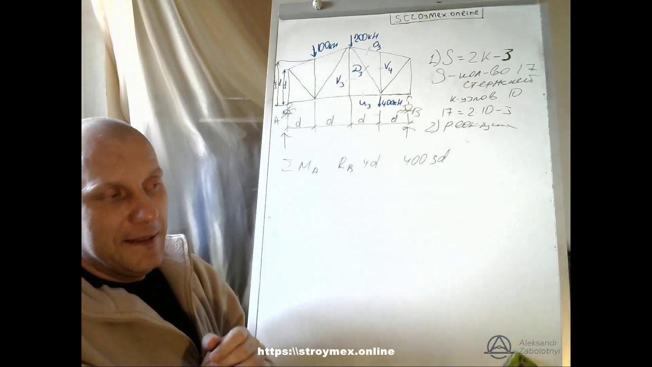 занятие 7 ферма вырезанием узлов