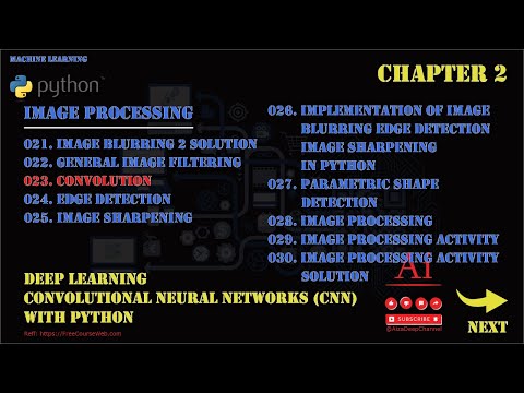 001.002.023 Convolution