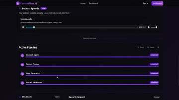 Building ContentFlow AI at a Hackathon | Exploring Portia AI