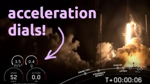 SpaceX launch with acceleration / G dials