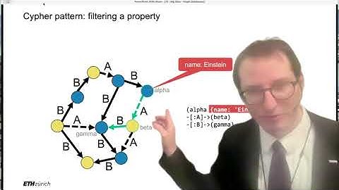 13. Graph databases (3/4) - Big Data - ETH Zurich - Fall 2025