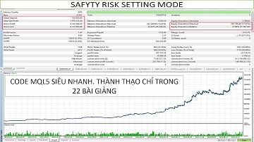 #HọcLậpTrìnhMQL5: Bài 6 Khai Báo Biến Trong Mql5