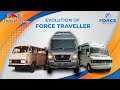 Evolution of Force Traveller #automobile #ashokleylandtruck #driver #ashokleylandbadadost