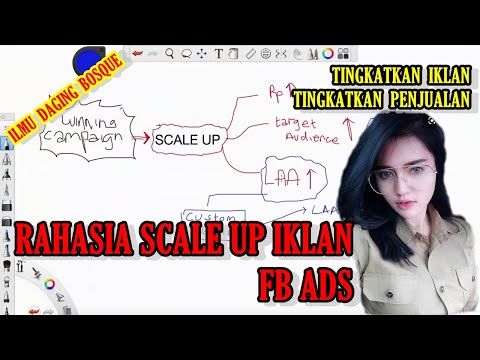 cara-meningkatkan-iklan-/-scale-up-iklan-fb-ads-|-facebook-ads-scaling-formula-#part-01