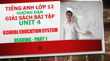 Tiếng Anh lớp 12 - Giải SBT - Unit 4 - Reading - Part 1 - Exercise 2