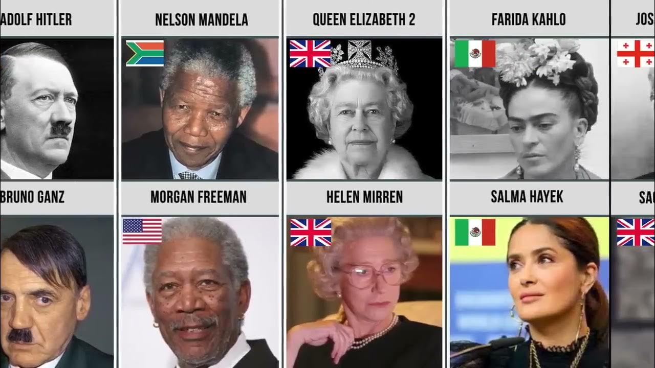 celebrities who look like historical figures - YouTube