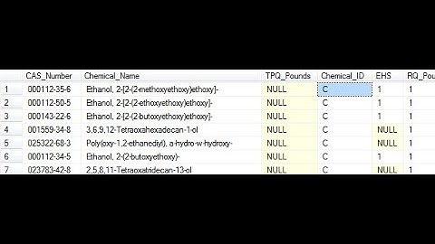 Random ID  generator in python