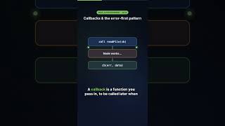 Information Callbacks in Node.js: The Error-First Pattern Guide