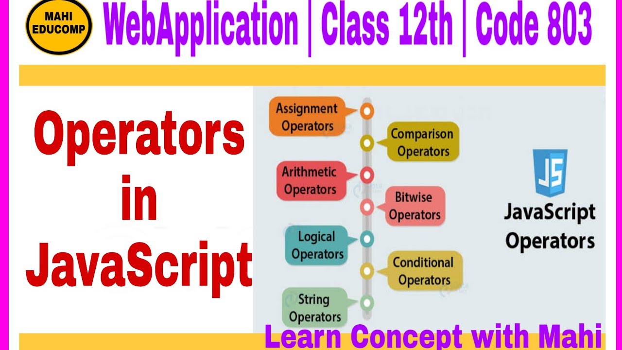 Javascript Operators | Web Application(803)| Class 12th - YouTube