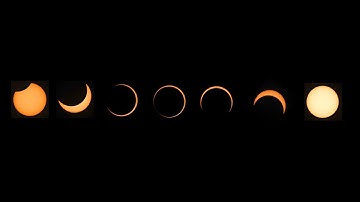 Solar Eclipse 21st June 2020
