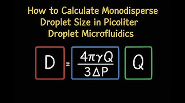 How to Calculate Monodisperse Droplet Size in Picoliter Droplet Microfluidics | Step-by-Step