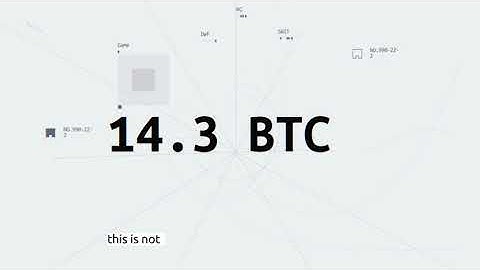 Animated Explainer Video for Blockchain Startup – PRFCT