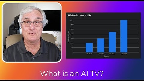 AI TV Revolution in 2024: The Future of Smart Home Entertainment -Ai Tv
