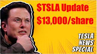 Famous Tesla on the Weighing Machine; Bill Ackman re: Monday Stock Market; Countries Bowing the Knee Wealth