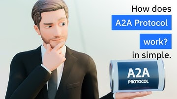 Google’s A2A Protocol Explained: How AI Agents Talk to Each Other