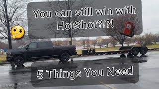 A Different Way Win in HotShot in Today's World | Why to get into it now and how | Isn't 4 Everyone!