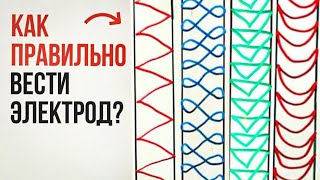 картинка: Какие движения делать электродом при сварке? На что влияют движения в сварочном процессе? #сварка
