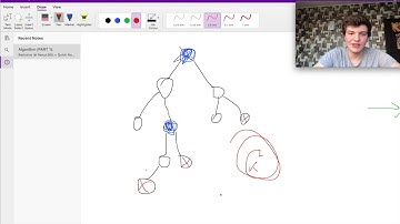 CP Tutorial: Virtual/Auxiliary Tree