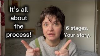 Famous How I write | my 6 step flexible writing process Wealth