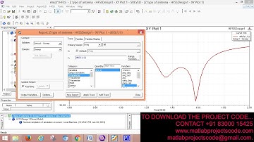 Matlab design for Design of Z-shape compact antenna for next generation wireless network
