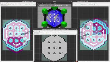 Multi-robot exploration with NAv2 (TFG Irene Bandera)
