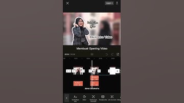 Bikin Opening Video Di Capcut